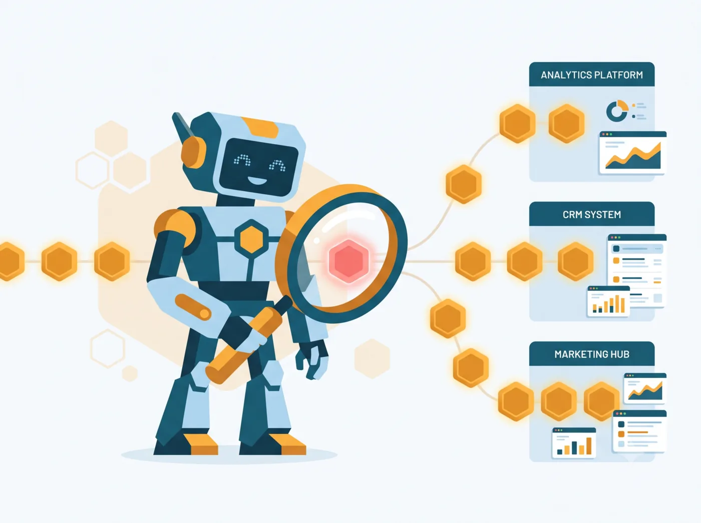 Un agent inspecte à la loupe la chaîne des hits et repère un hit dégradé avant qu'il n'atteigne ses trois destinations : plateforme analytics, CRM et hub marketing.